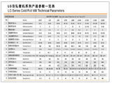 LG冷軋管機(jī)系列產(chǎn)品